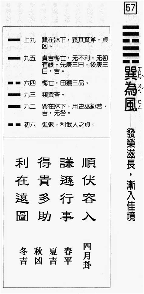 陰事做事|六十甲子籤解 易經六十四卦意 戲文典故: 辛亥第四十八籤